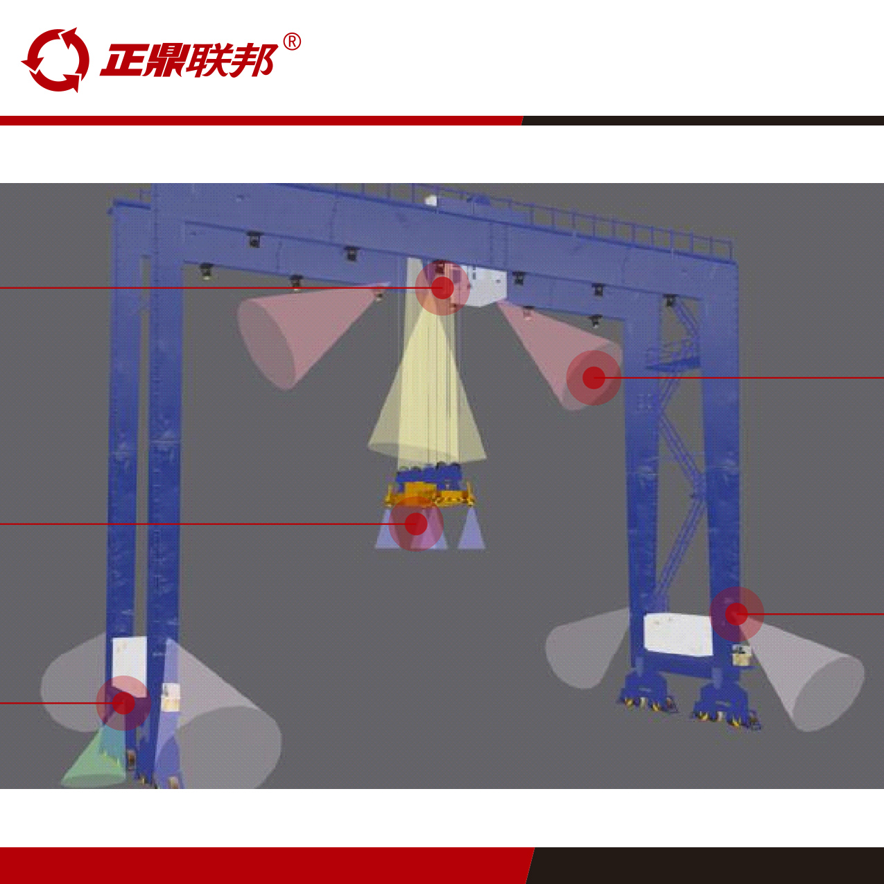 集装箱场桥监控系统