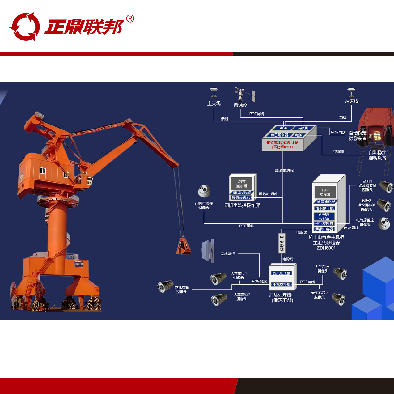 起重机集群防碰撞预警系统